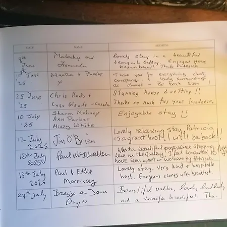 Cullintra House בית כפרי *