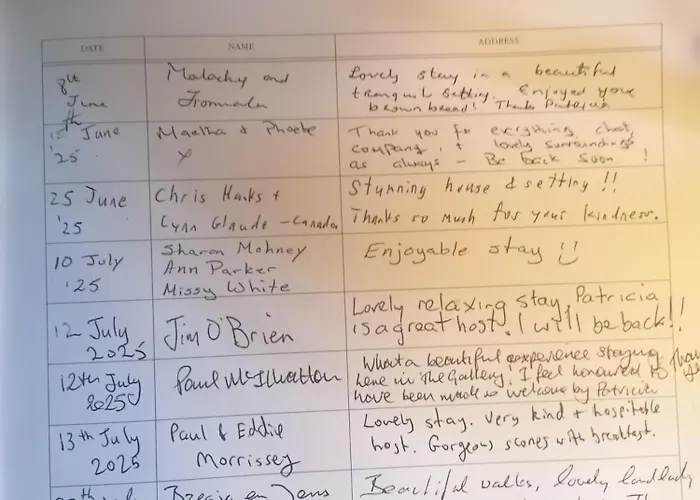 Cullintra House Venkovský dům *